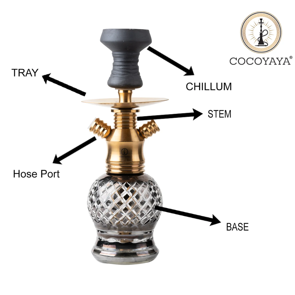 14" The Dodo Hookah