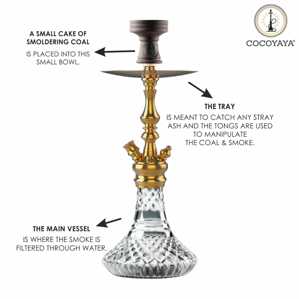 18" The Simba Hookah