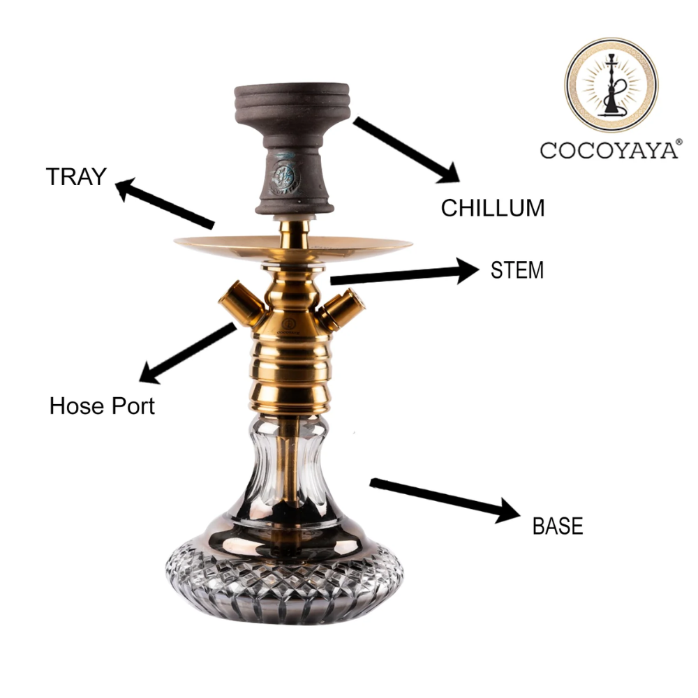 14" The Gacha Hookah