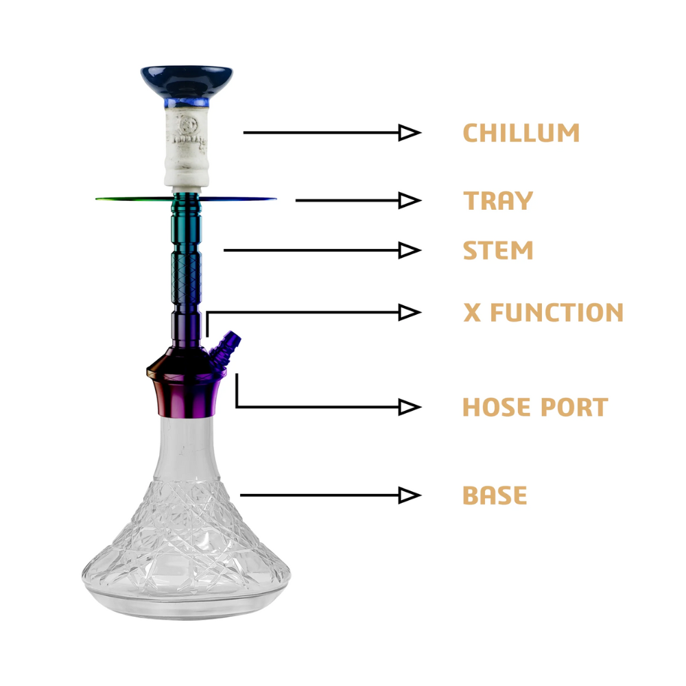 14" Cocoyaya Gene Hookah