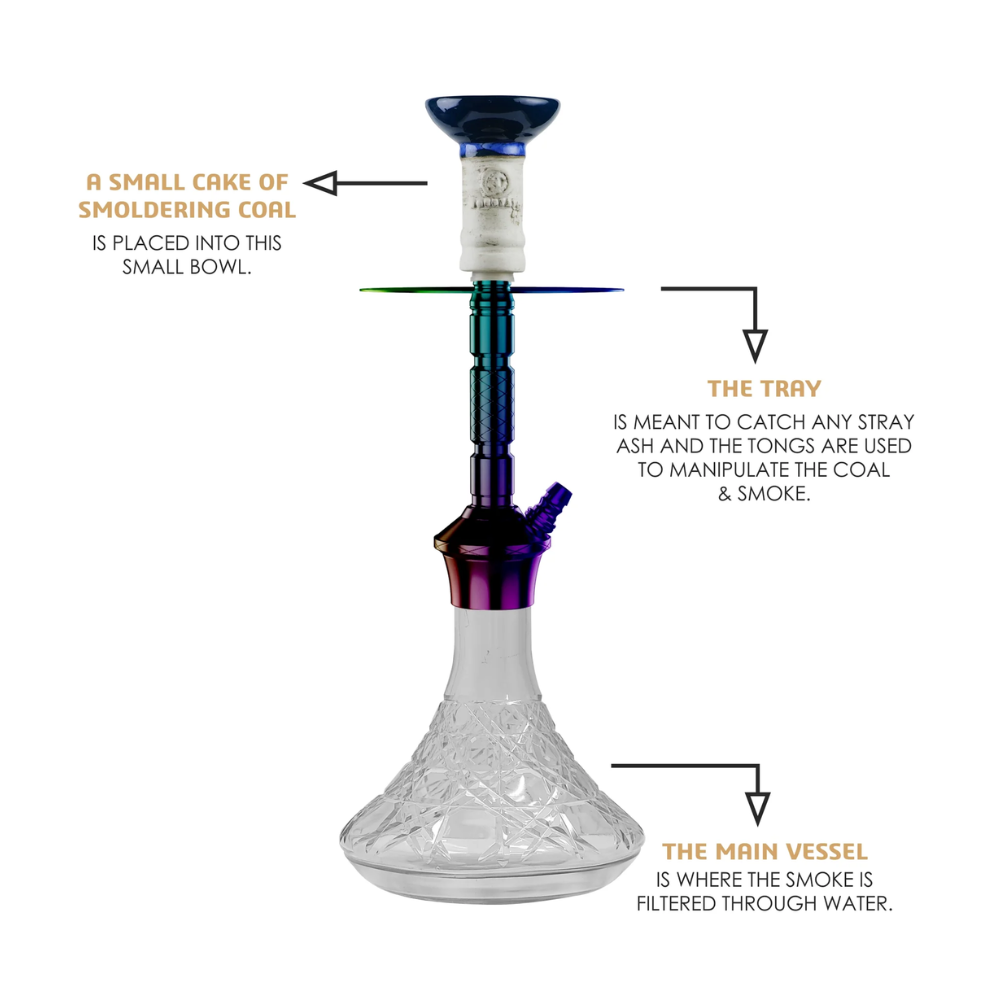 14" Cocoyaya Gene Hookah